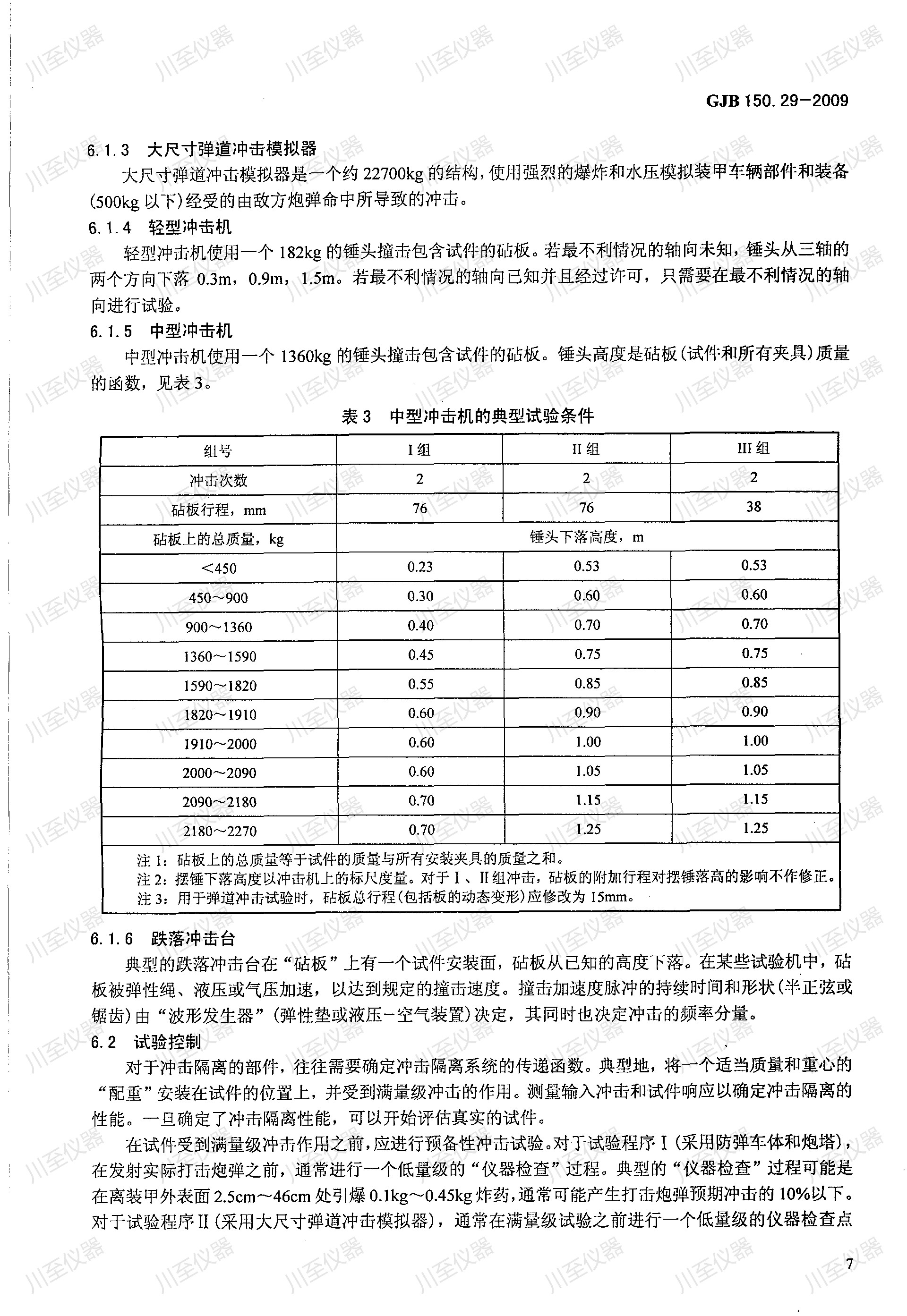 GJB150.29-2009军用装备实验室环境试验方法 弹道冲击试验_10.jpg