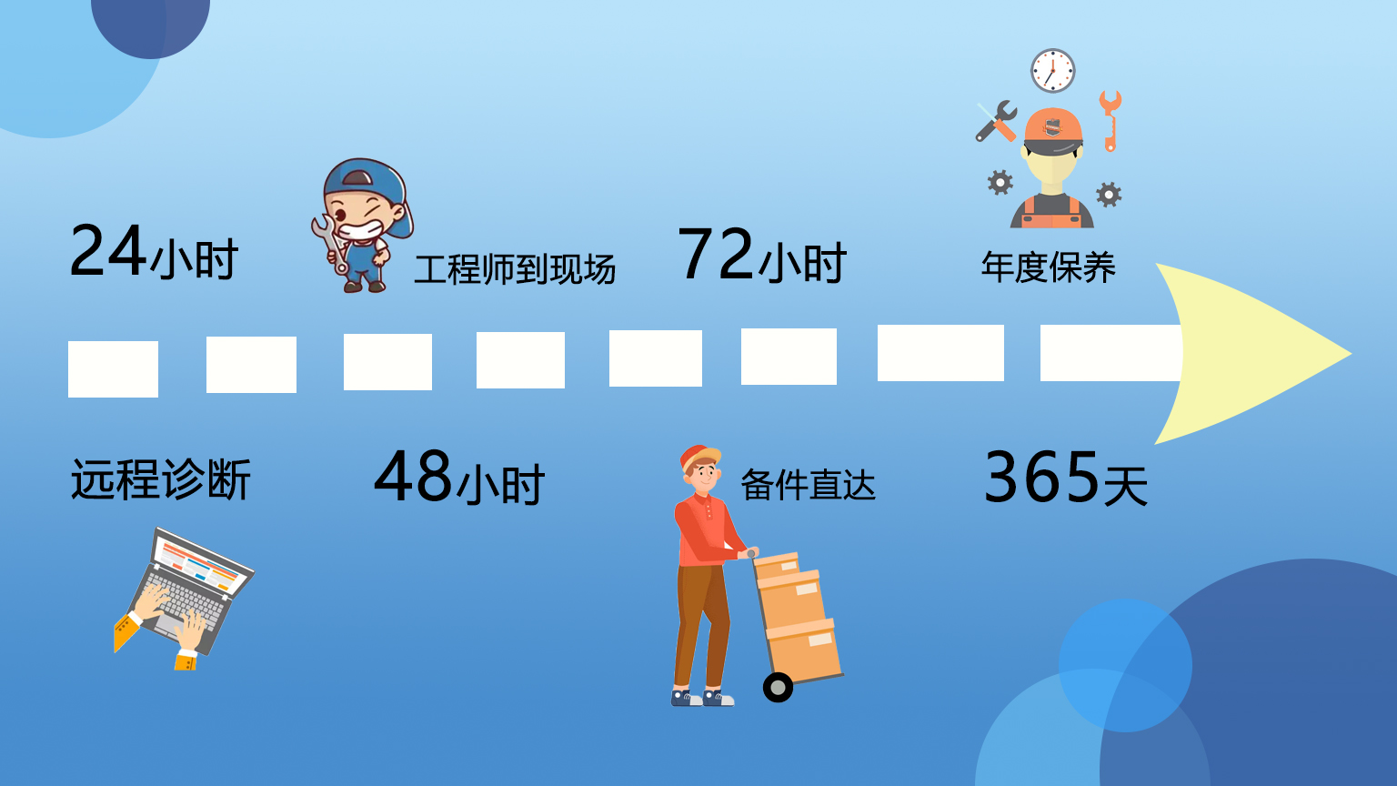 1775807178775514.jpg 售后服务.jpg